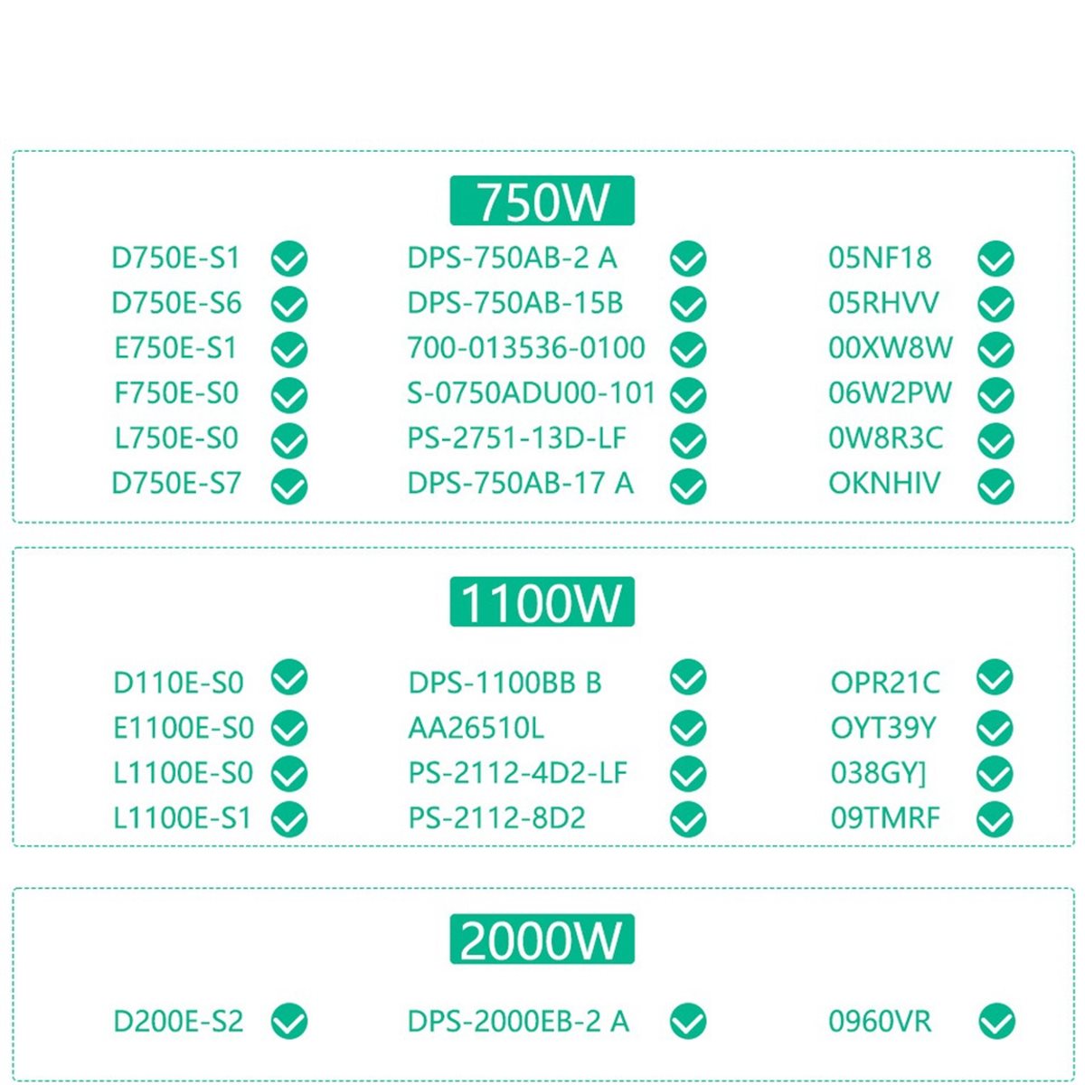 Carte de distribution PCIe à 1 - 2400W Server Psu Breakout Board avis et prix
